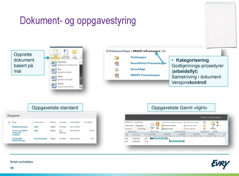 Godkjennings-prosedyrer (arbeidsflyt) Samskriving