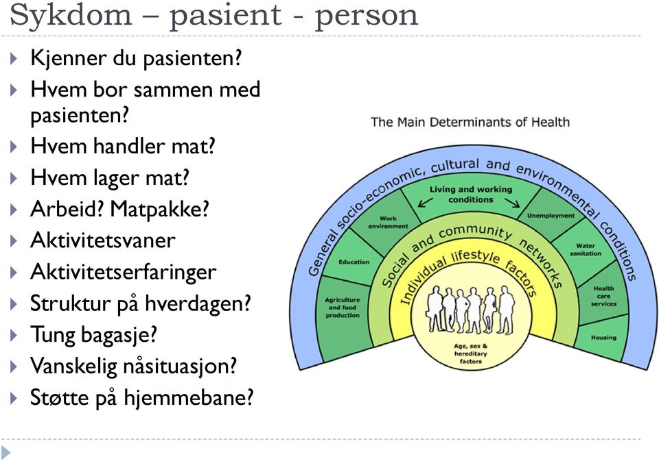 Hvem lager mat? Arbeid? Matpakke?