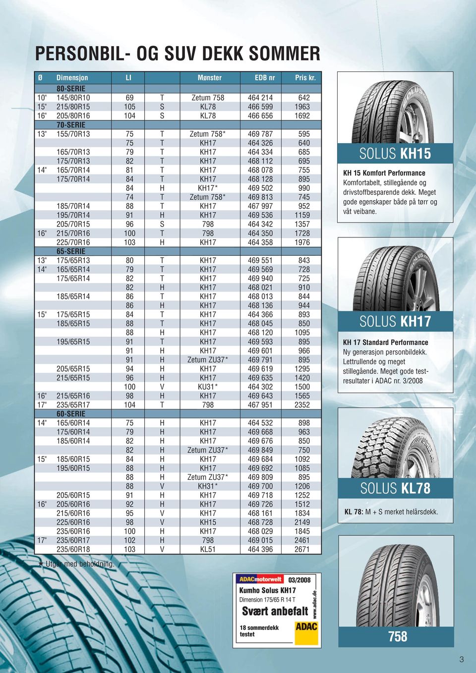 758* 469 813 745 185/70R14 88 T KH17 467 997 952 195/70R14 91 H KH17 469 536 1159 205/70R15 96 S 798 464 342 1357 16" 215/70R16 100 T 798 464 350 1728 225/70R16 103 H KH17 464 358 1976 65-SERIE 13"