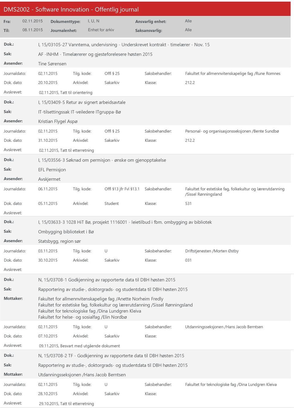 2, Tatt til orientering I, 15/03409-5 Retur av signert arbeidsavtale IT-tilsettingssak IT-veiledere ITgruppa-Bø Kristian Flygel Aspø Journaldato: Tilg.