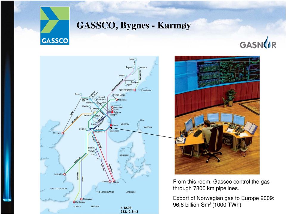 control the gas through 7800 km pipelines.