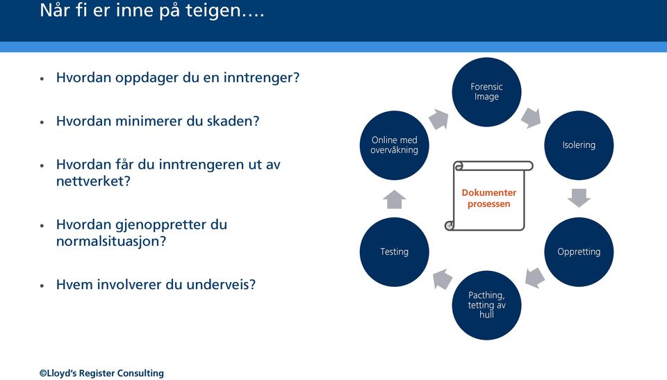 Hvordan får du inntrengeren ut av nettverket?