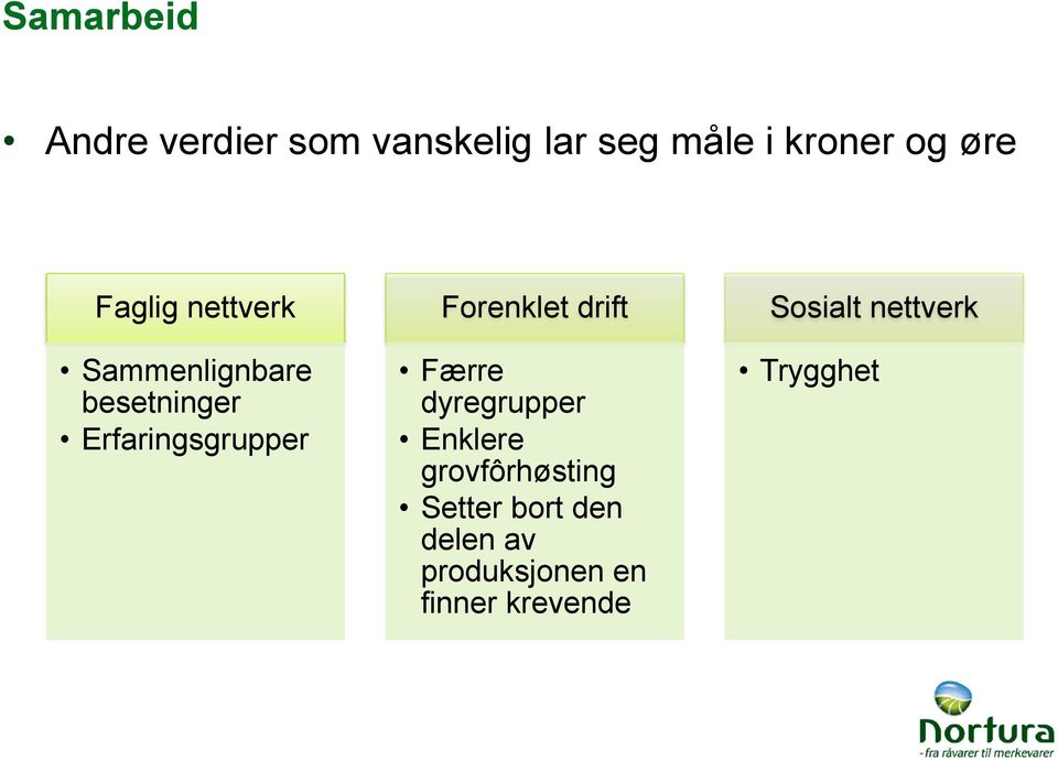 Forenklet drift Færre dyregrupper Enklere grovfôrhøsting Setter