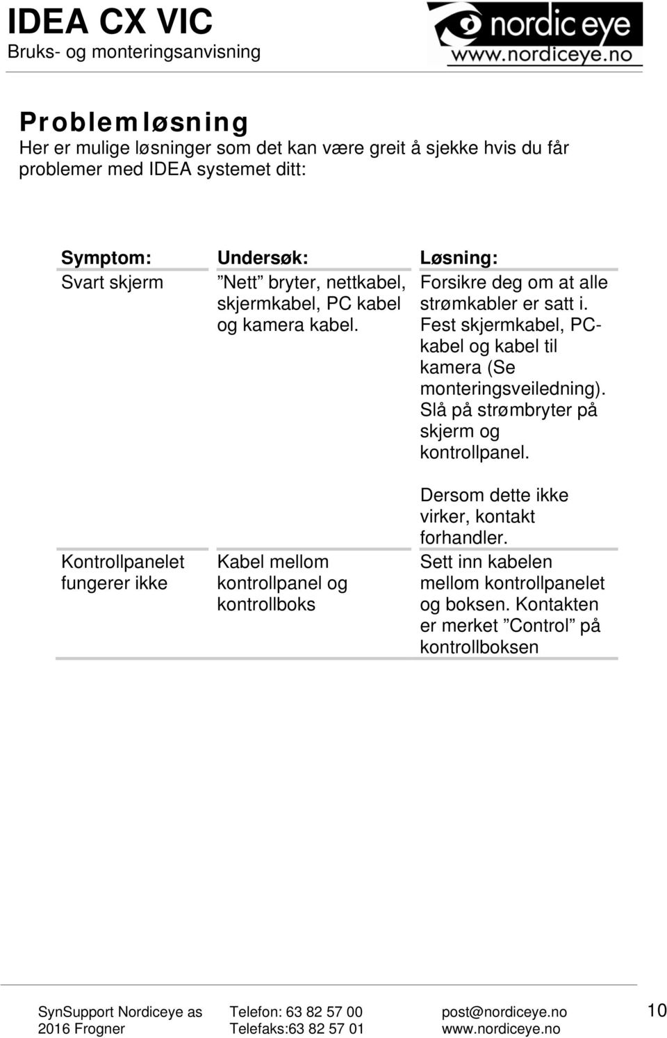 Fest skjermkabel, PCkabel og kabel til kamera (Se monteringsveiledning). Slå på strømbryter på skjerm og kontrollpanel.