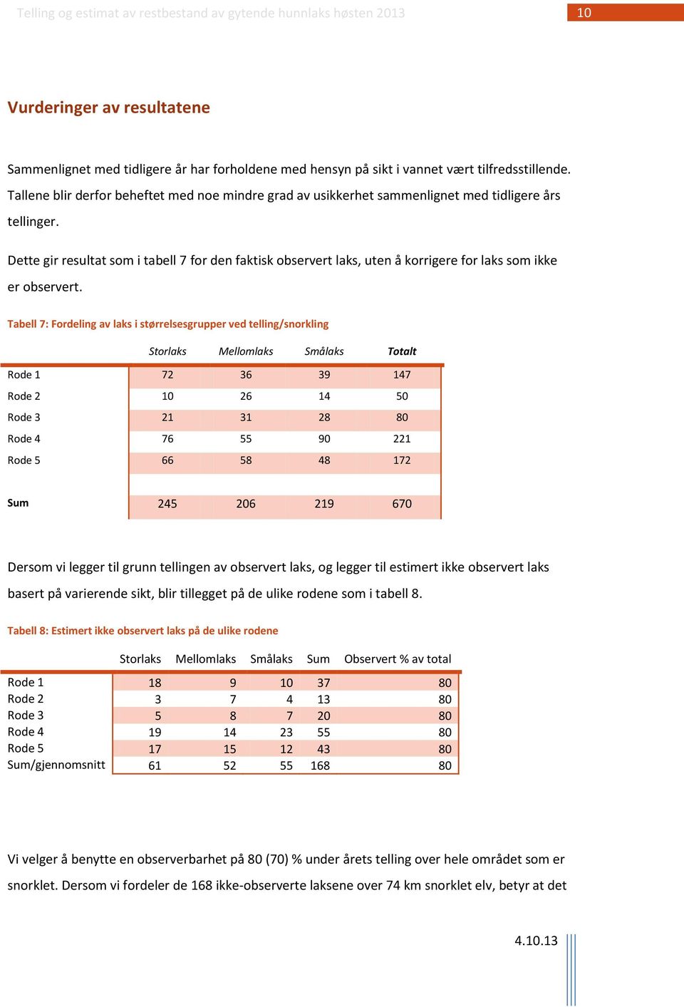 Dette gir resultat som i tabell 7 for den faktisk observert laks, uten å korrigere for laks som ikke er observert.