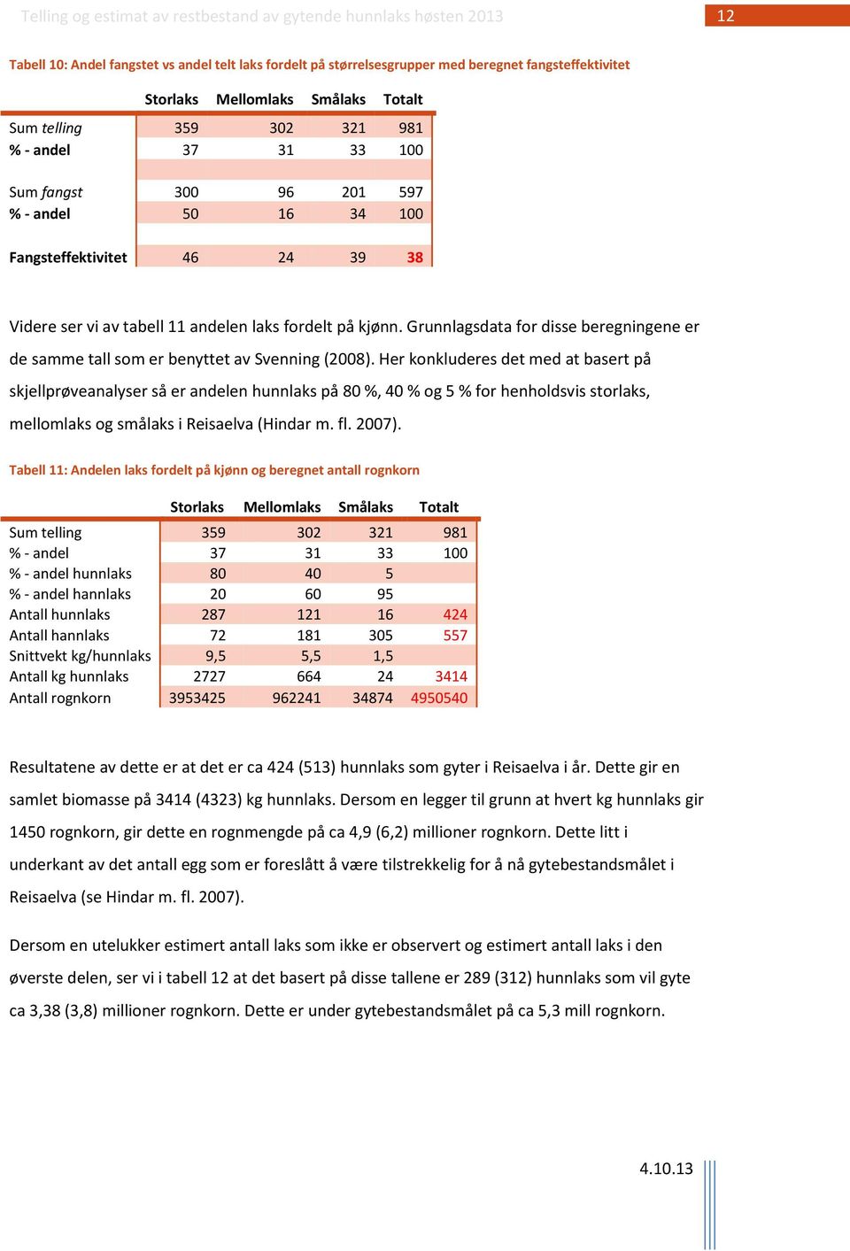 Grunnlagsdata for disse beregningene er de samme tall som er benyttet av Svenning (2008).