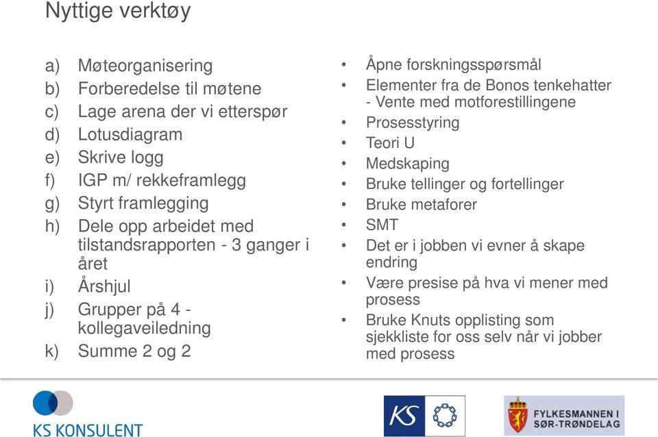 forskningsspørsmål Elementer fra de Bonos tenkehatter - Vente med motforestillingene Prosesstyring Teori U Medskaping Bruke tellinger og fortellinger Bruke