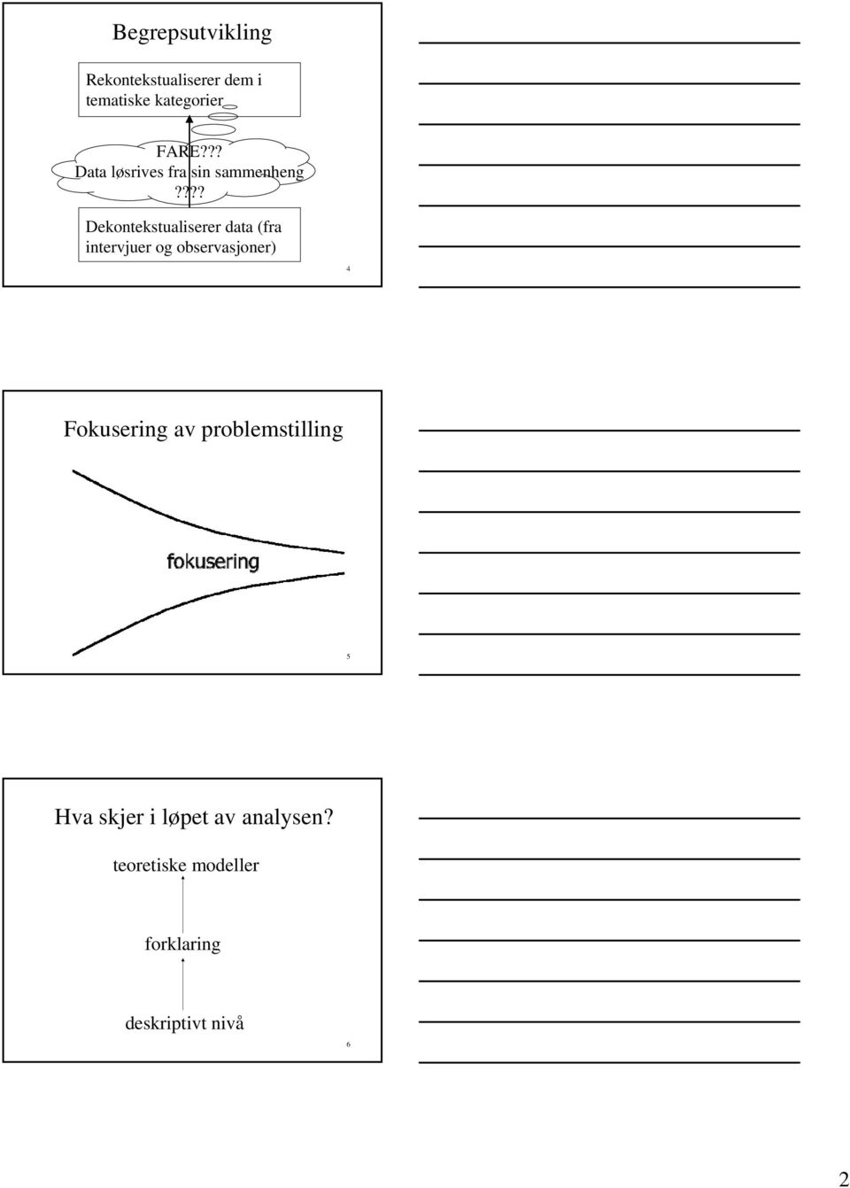 ??? Dekontekstualiserer data (fra intervjuer og observasjoner) 4