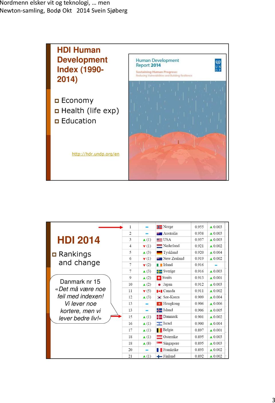 org/en HDI 2014 Rankings and change Danmark nr 15 «Det