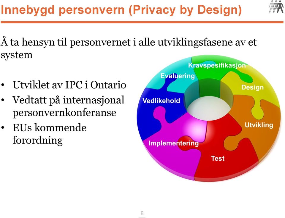 et system Utviklet av IPC i Ontario Vedtatt på