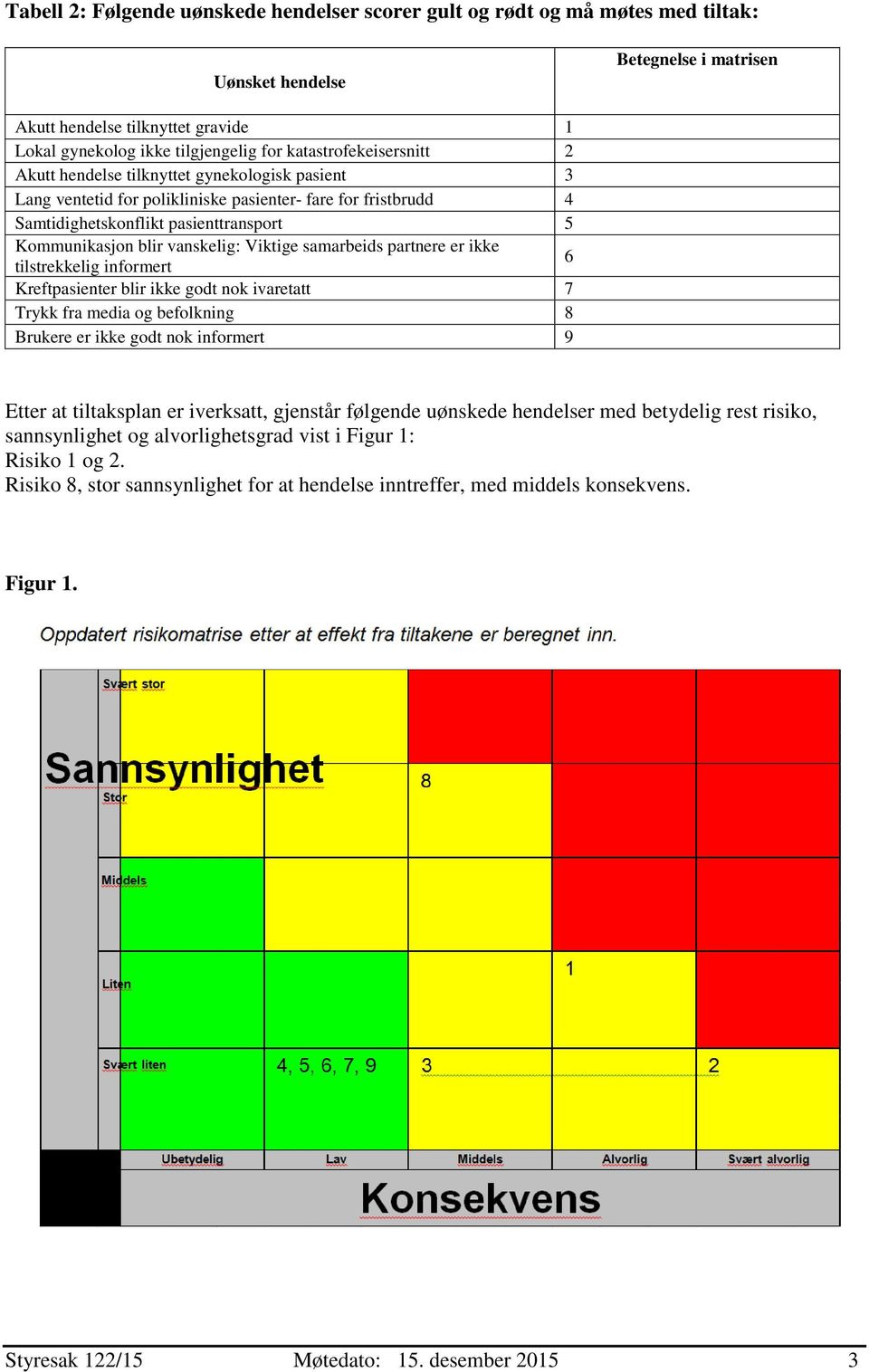 vanskelig: Viktige samarbeids partnere er ikke tilstrekkelig informert 6 Kreftpasienter blir ikke godt nok ivaretatt 7 Trykk fra media og befolkning 8 Brukere er ikke godt nok informert 9 Etter at