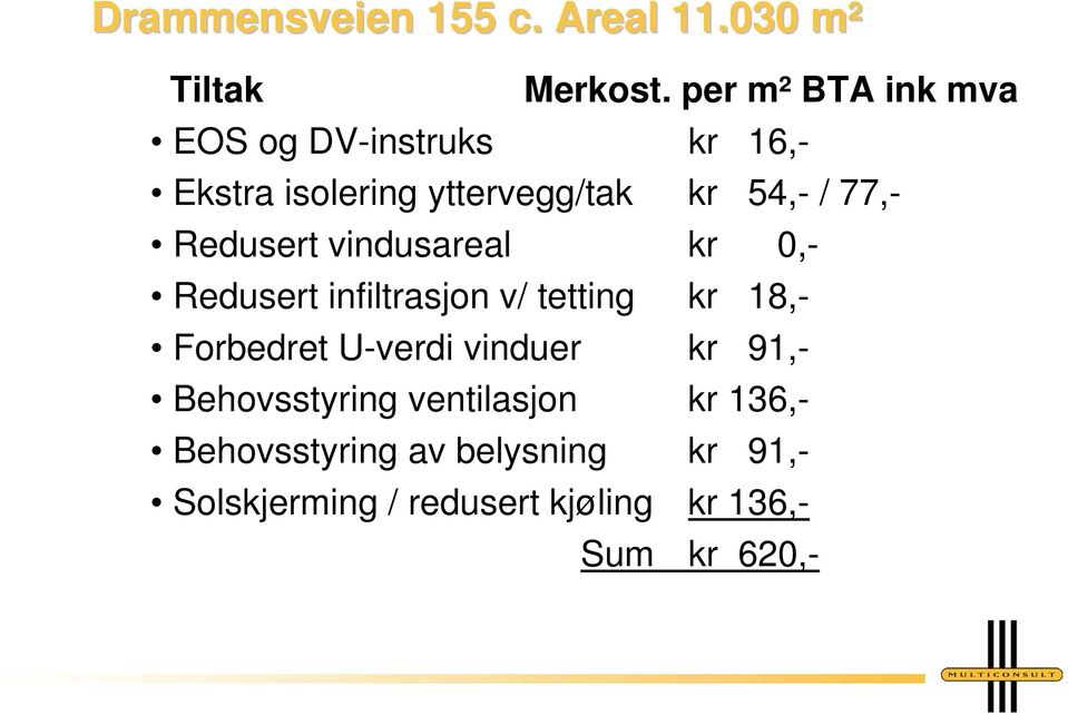 Redusert vindusareal kr 0,- Redusert infiltrasjon v/ tetting kr 18,- Forbedret U-verdi