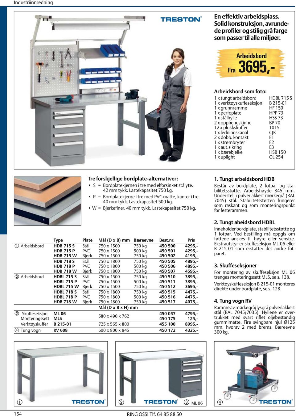 x plukkskuffer 1015 1 x ledningskanal CJK 2 x dobb. kontakt E1 1 x strømbryter E2 1 x aut.