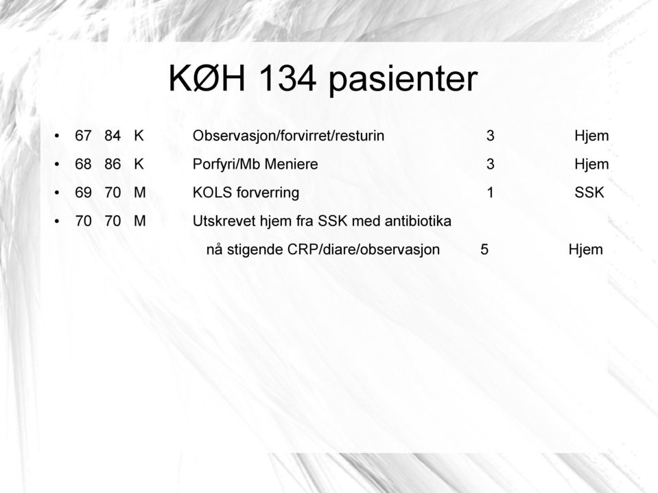 Porfyri/Mb Meniere 3 Hjem 69 70 M KOLS forverring 1