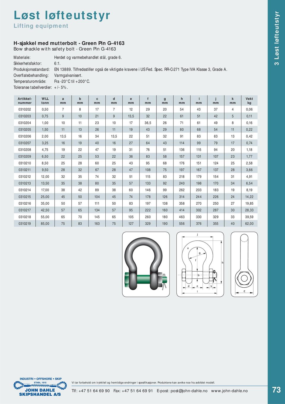 3 Løst løfteutstyr rtikkelnuer a b c d e 0310202 0,50 7 8 17 7 12 29 20 54 43 37 4 0,06 0310203 0,75 9 10 21 9 13,5 32 22 61 51 42 5 0,11 0310204 1,00 10 11 23 10 17 36,5 26 71 61 49 8 0,16 0310205