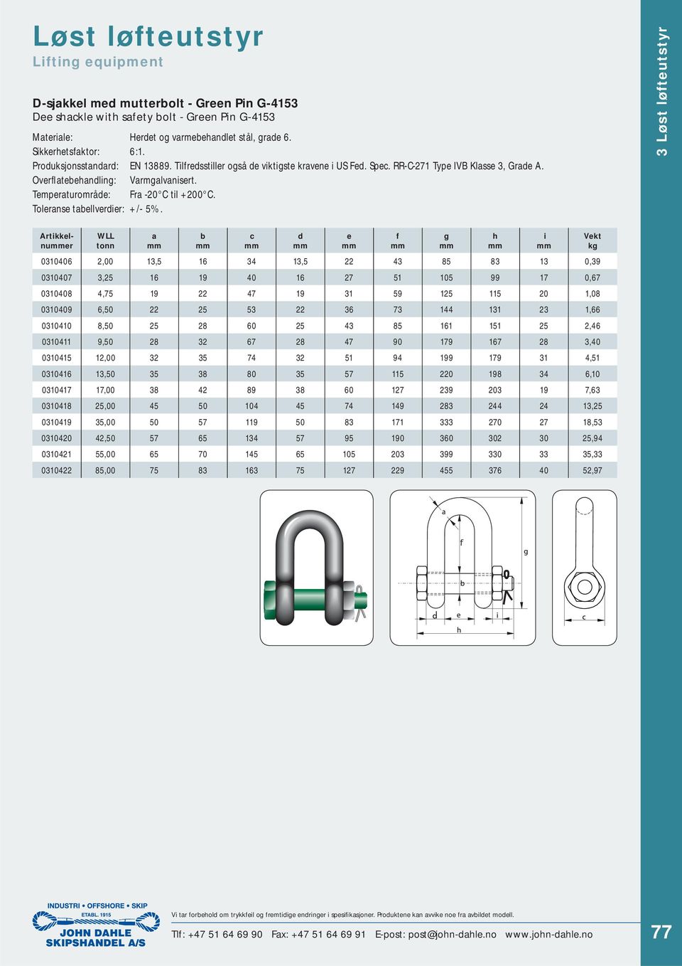 3 Løst løfteutstyr rtikkelnuer a b c d 0310406 2,00 13,5 16 34 13,5 22 43 85 83 13 0,39 0310407 3,25 16 19 40 16 27 51 105 99 17 0,67 0310408 4,75 19 22 47 19 31 59 125 115 20 1,08 0310409 6,50 22 25