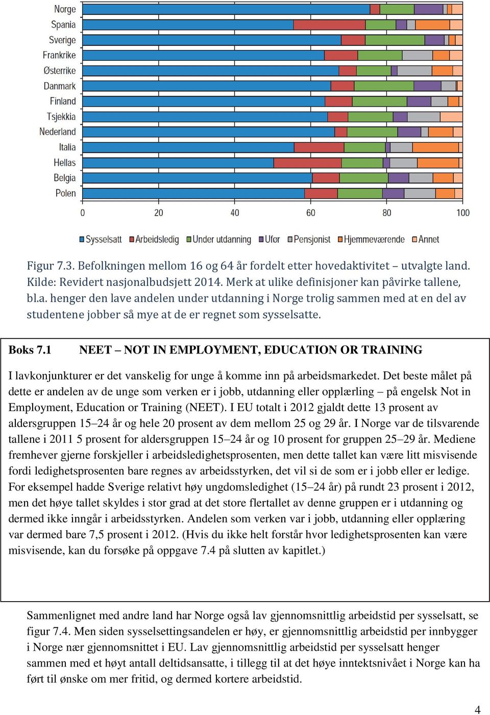 Boks 7.1 NEET NOT IN EMPLOYMENT, EDUCATION OR TRAINING I lavkonjunkturer er det vanskelig for unge å komme inn på arbeidsmarkedet.