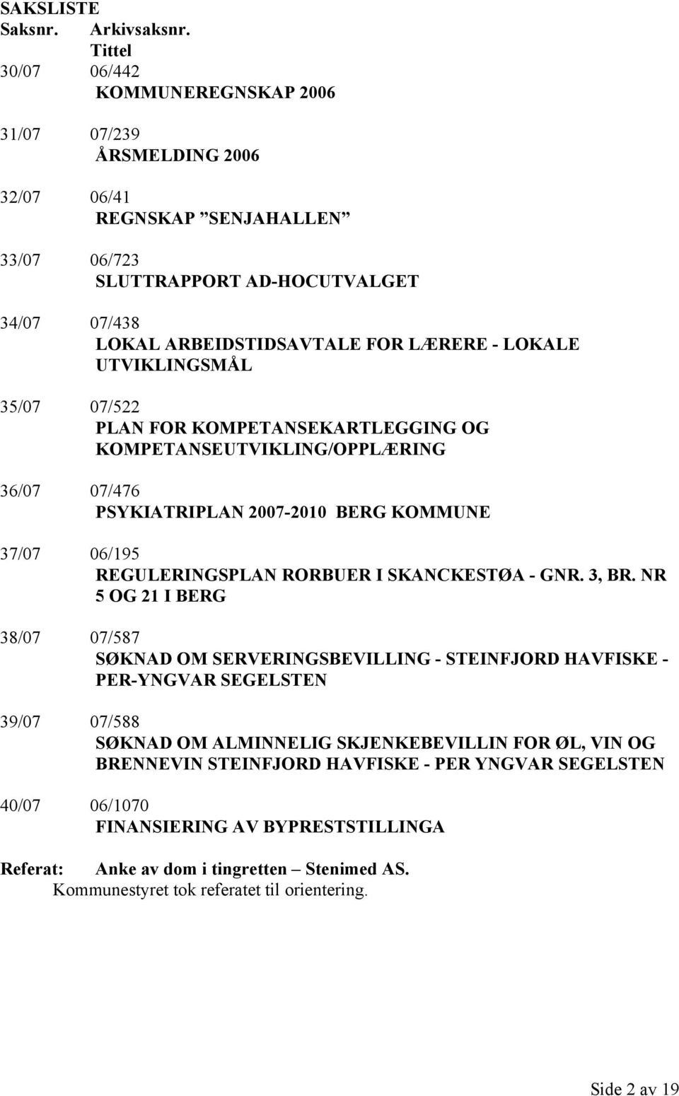 LOKALE UTVIKLINGSMÅL 35/07 07/522 PLAN FOR KOMPETANSEKARTLEGGING OG KOMPETANSEUTVIKLING/OPPLÆRING 36/07 07/476 PSYKIATRIPLAN 2007-2010 BERG KOMMUNE 37/07 06/195 REGULERINGSPLAN RORBUER I SKANCKESTØA