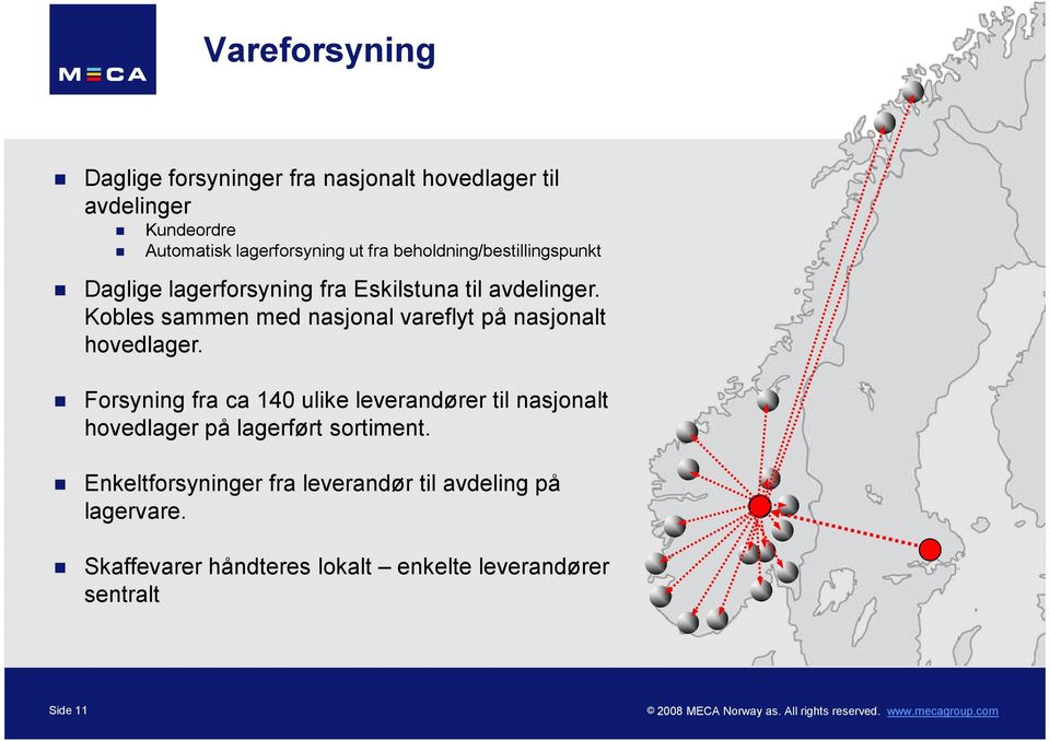 Kobles sammen med nasjonal vareflyt på nasjonalt hovedlager.