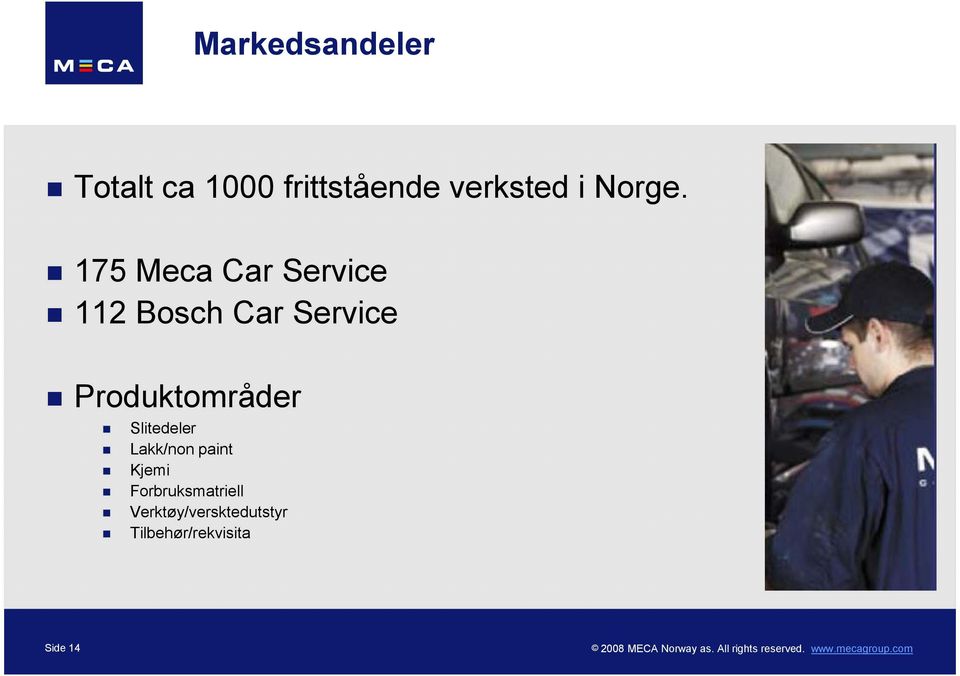 175 Meca Car Service 112 Bosch Car Service
