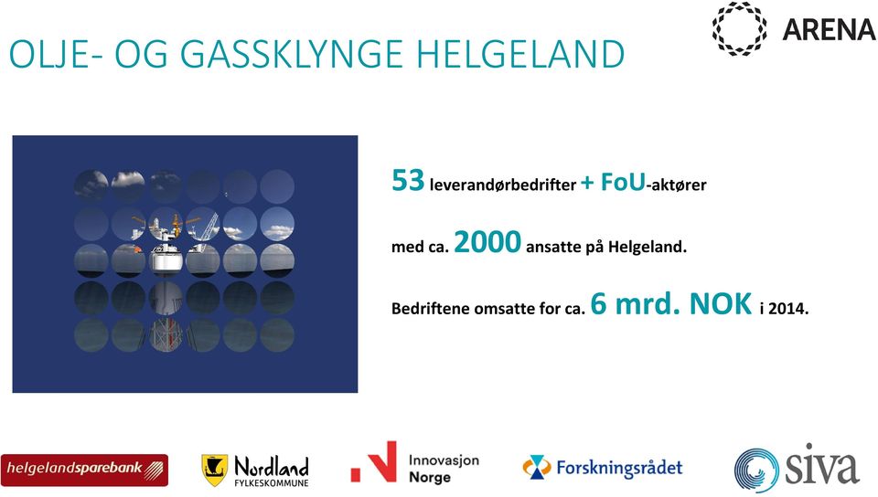 med ca. 2000 ansatte på Helgeland.