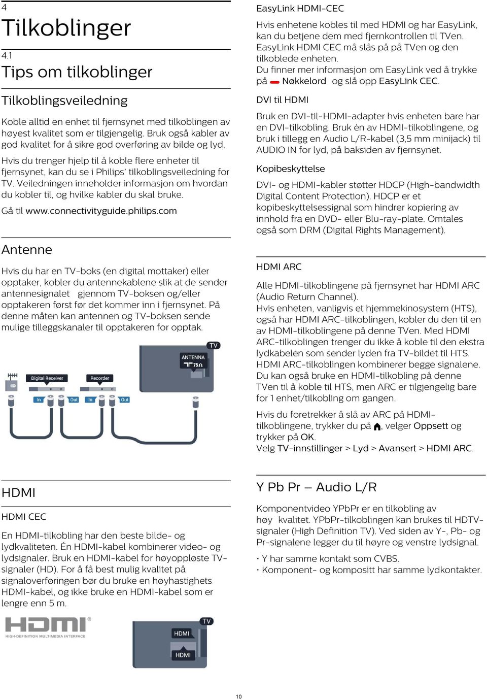 1 Tips om tilkoblinger Tilkoblingsveiledning DVI til HDMI Koble alltid en enhet til fjernsynet med tilkoblingen av høyest kvalitet som er tilgjengelig.