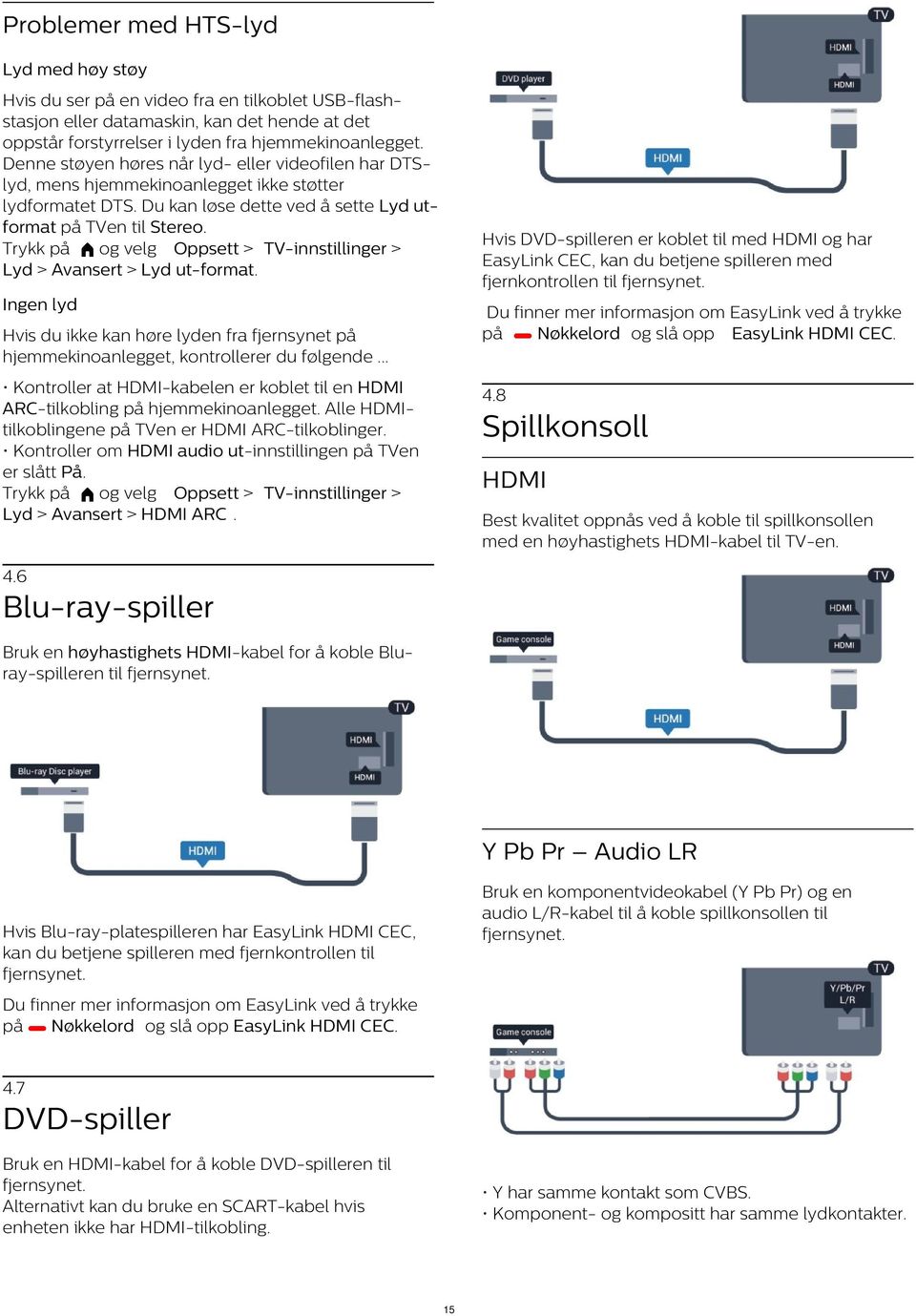 Trykk på og velg Oppsett > TV-innstillinger > Lyd > Avansert > Lyd ut-format.