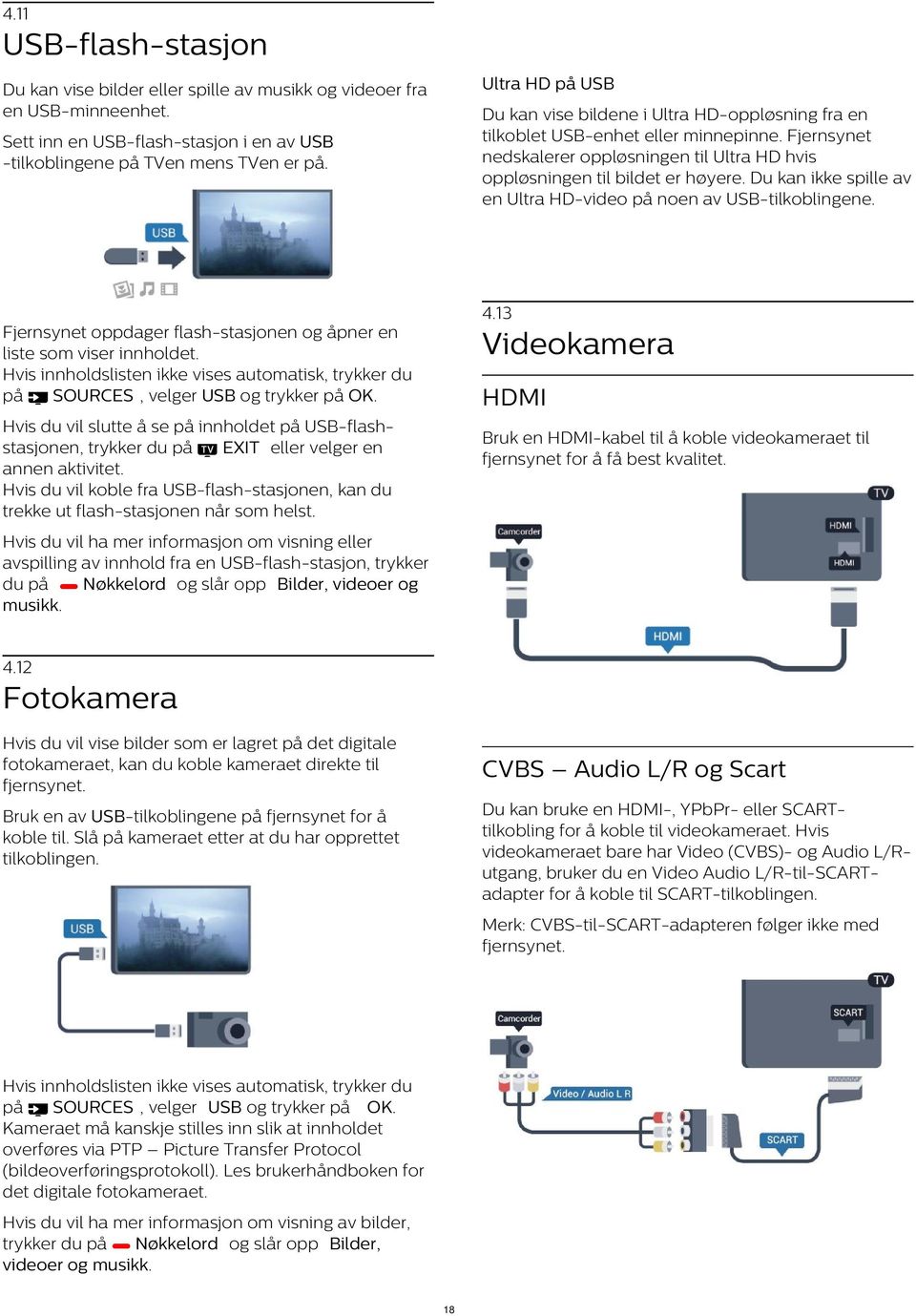 Du kan ikke spille av en Ultra HD-video på noen av USB-tilkoblingene. Sett inn en USB-flash-stasjon i en av USB -tilkoblingene på TVen mens TVen er på. 4.