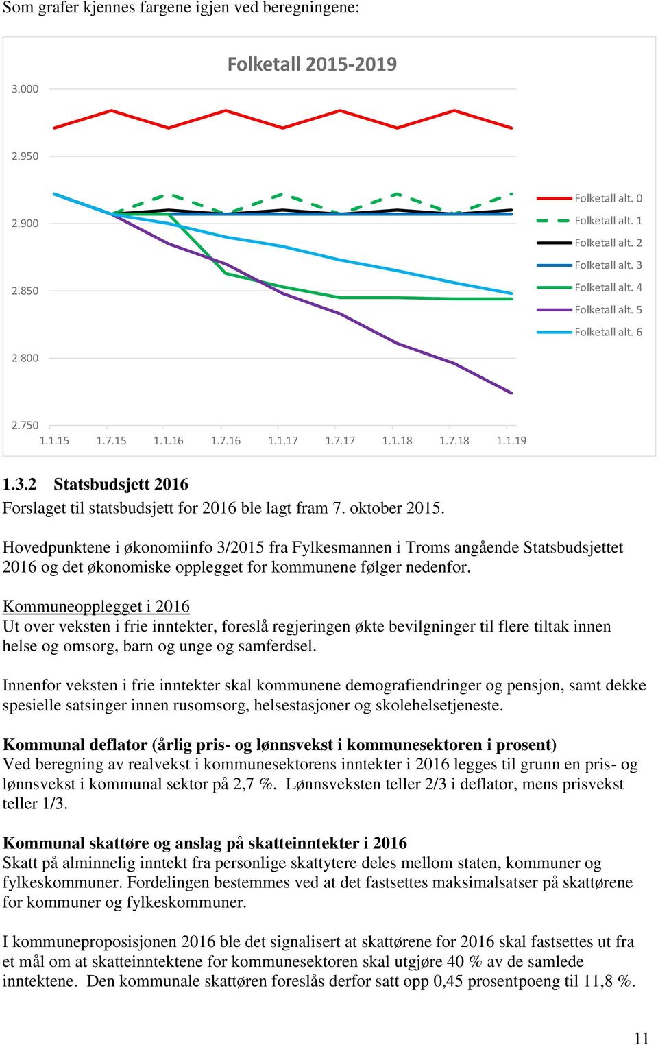 Hovedpunktene i økonomiinfo 3/2015 fra Fylkesmannen i Troms angående Statsbudsjettet 2016 og det økonomiske opplegget for kommunene følger nedenfor.