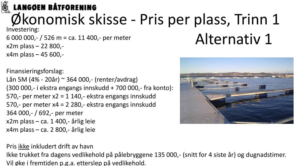 11 400,- per meter x2m plass 22 800,- x4m plass 45 600,- Finansieringsforslag: Lån 5M (4% - 20år) ~ 364 000,- (renter/avdrag) (300 000,- i ekstra engangs innskudd +