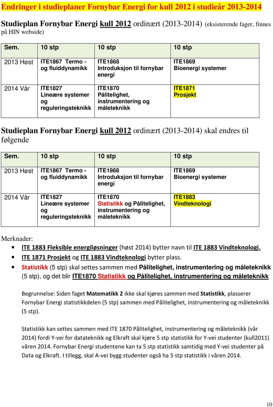 og måleteknikk ITE1869 Bioenergi systemer ITE1871 Prosjekt Studieplan Fornybar Energi kull 2012 ordinært (2013-2014) skal endres til følgende Sem.