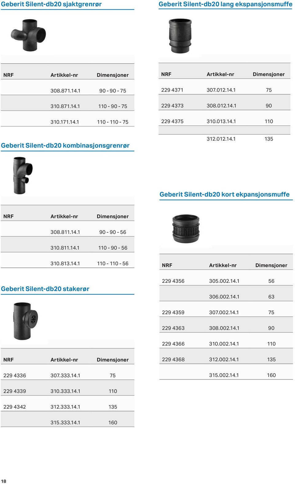 811.14.1 110-90 - 56 310.813.14.1 110-110 - 56 Geberit Silent-db20 stakerør 229 4356 305.002.14.1 56 306.002.14.1 63 229 4359 307.002.14.1 75 229 4363 308.002.14.1 90 229 4366 310.