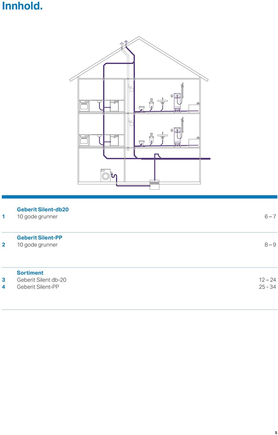 7 Geberit Silent-PP 2 10 gode grunner 8