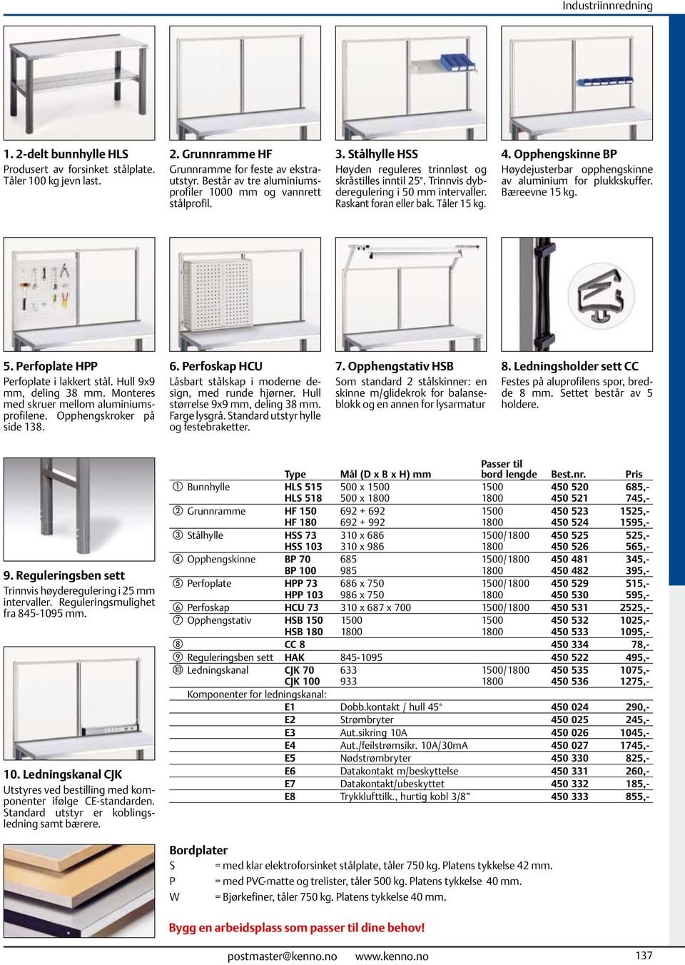 Raskant foran eller bak. Tåler 15 kg. 4. Opphengskinne BP Høydejusterbar opphengskinne av aluminium for plukkskuffer. Bæreevne 15 kg. 5. Perfoplate HPP Perfoplate i lakkert stål.