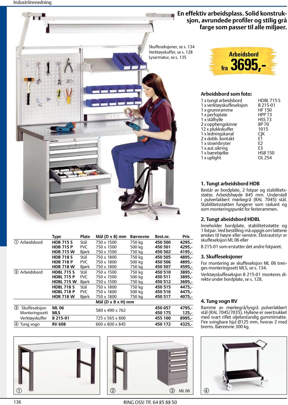 70 12 x plukkskuffer 1015 1 x ledningskanal CJK 2 x dobb. kontakt E1 1 x strømbryter E2 1 x aut.sikring E3 1 x bærebjelke HSB 1 x uplight OL 254 1.