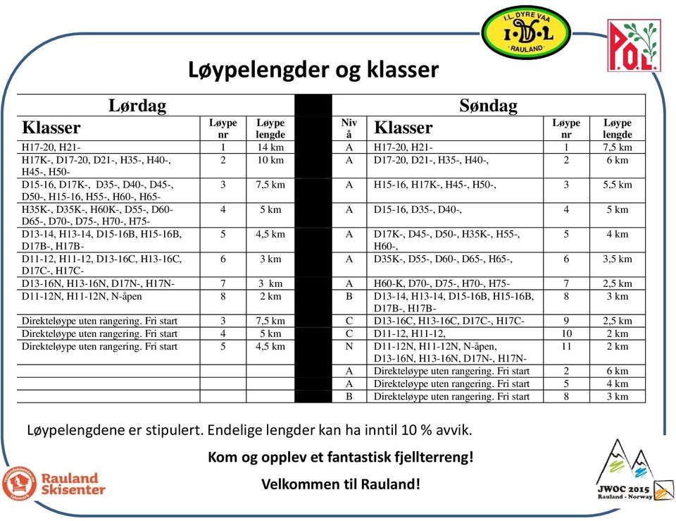 D40-, D45-, 3 7,5 km A H15-16, H17K-, H45-, H50-, 3 5,5 km D50-, H15-16, H55-, H60-, H65- A H35K-, D35K-, H60K-, D55-, D60-4 5 km A D15-16, D35-, D40-, 4 5 km D65-, D70-, D75-, H70-, H75- B D13-14,