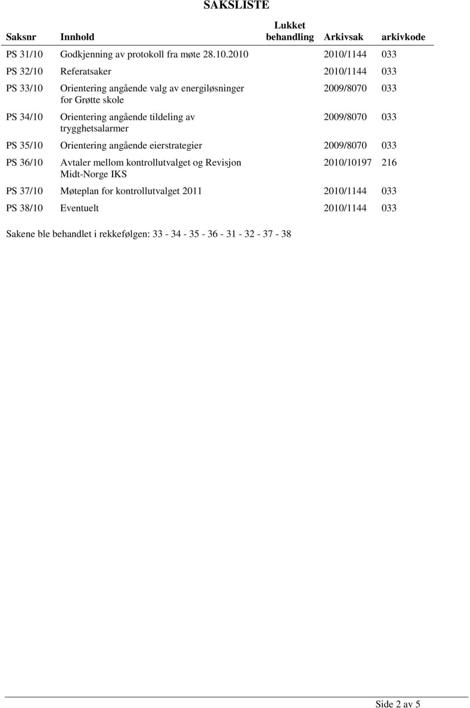 2010 2010/1144 033 PS 32/10 Referatsaker 2010/1144 033 PS 33/10 PS 34/10 Orientering angående valg av energiløsninger for Grøtte skole Orientering angående