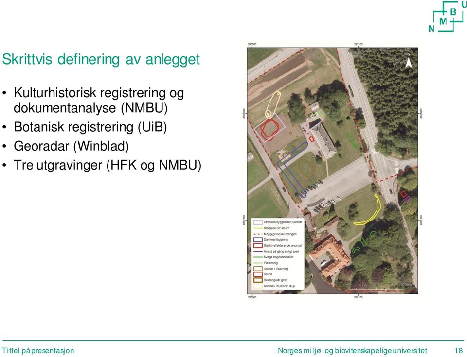 registrering (UiB) Georadar (Winblad) Tre utgravinger (HFK