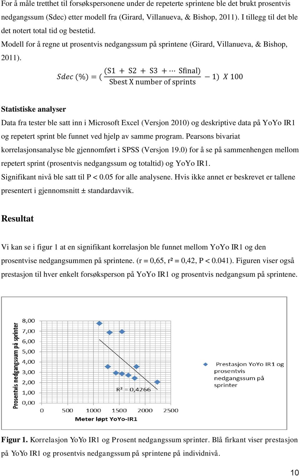 Statistiske analyser Data fra tester ble satt inn i Microsoft Excel (Versjon 2010) og deskriptive data på YoYo IR1 og repetert sprint ble funnet ved hjelp av samme program.