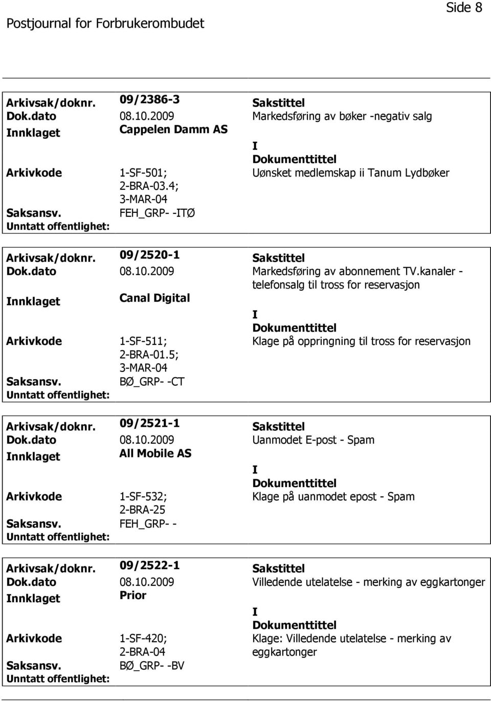 kanaler - telefonsalg til tross for reservasjon nnklaget Canal Digital 1-SF-511; 2-BRA-01.5; BØ_GRP- -CT Klage på oppringning til tross for reservasjon Arkivsak/doknr. 09/2521-1 Sakstittel Dok.