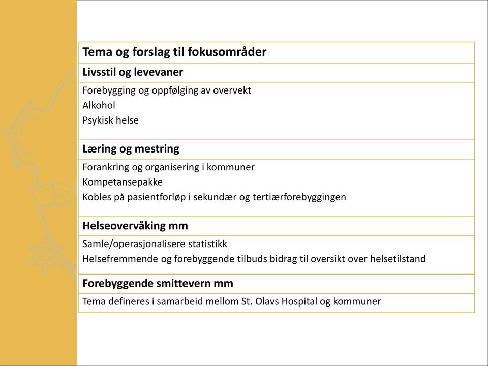 tertiærforebyggingen Helseovervåking mm Samle/operasjonalisere statistikk Helsefremmende og forebyggende tilbuds