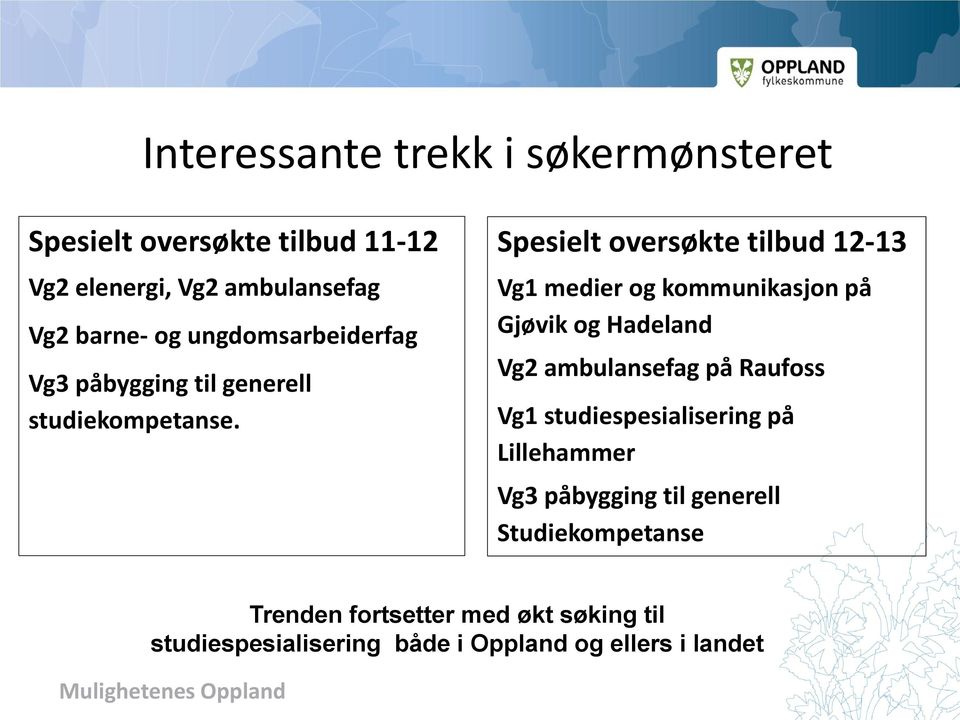 Spesielt oversøkte tilbud 12-13 Vg1 medier og kommunikasjon på Gjøvik og Hadeland Vg2 ambulansefag på Raufoss Vg1