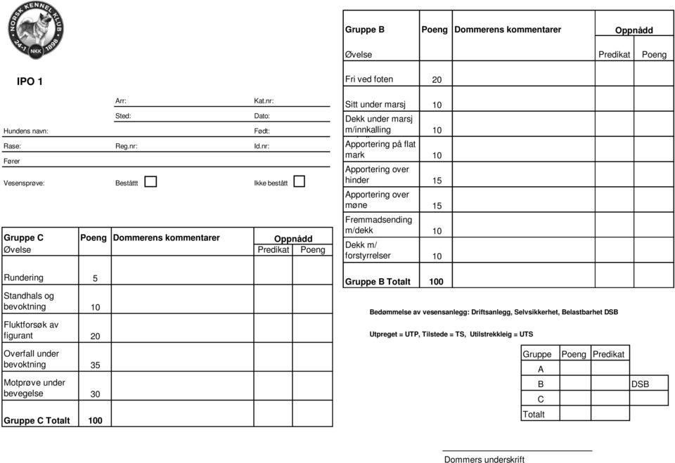 nr: Fører IPO 1 Vesensprøve: Beståttt Ikke bestått Fri ved foten 20 Sitt under marsj 10 Dekk under marsj m/innkalling 10 i k lli Apportering på flat mark 10 hinder 15