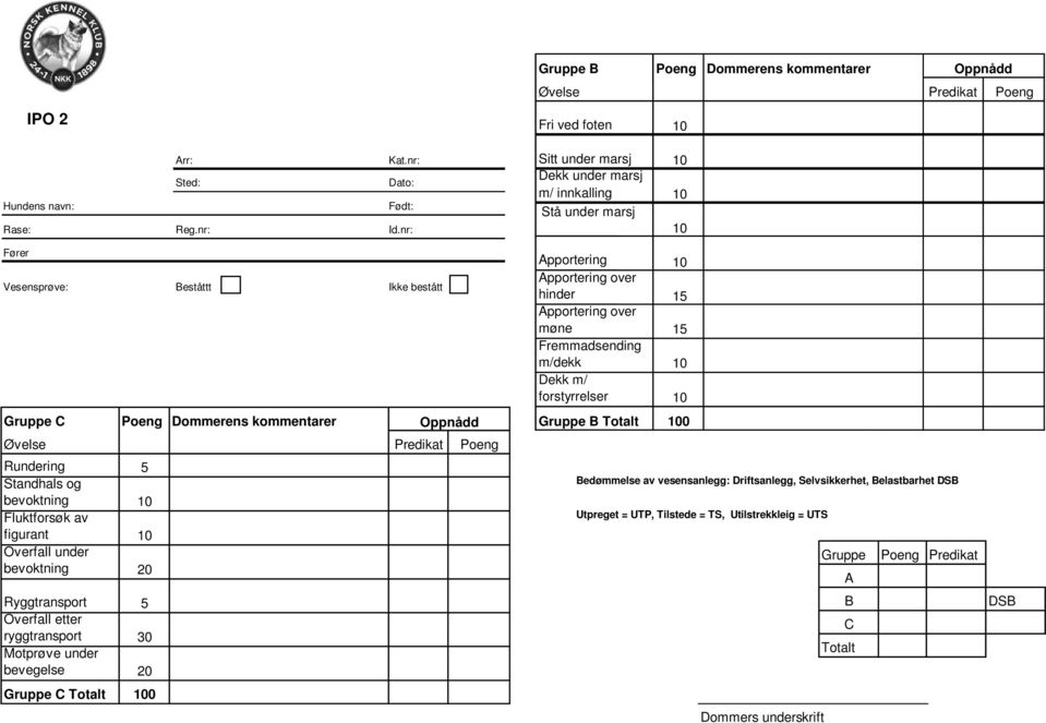 Dommerens kommentarer Rundering 5 Standhals og bevoktning 10 Fluktforsøk av figurant 10 Overfall under bevoktning 20 Ryggtransport 5 Overfall etter ryggtransport 30 Motprøve under