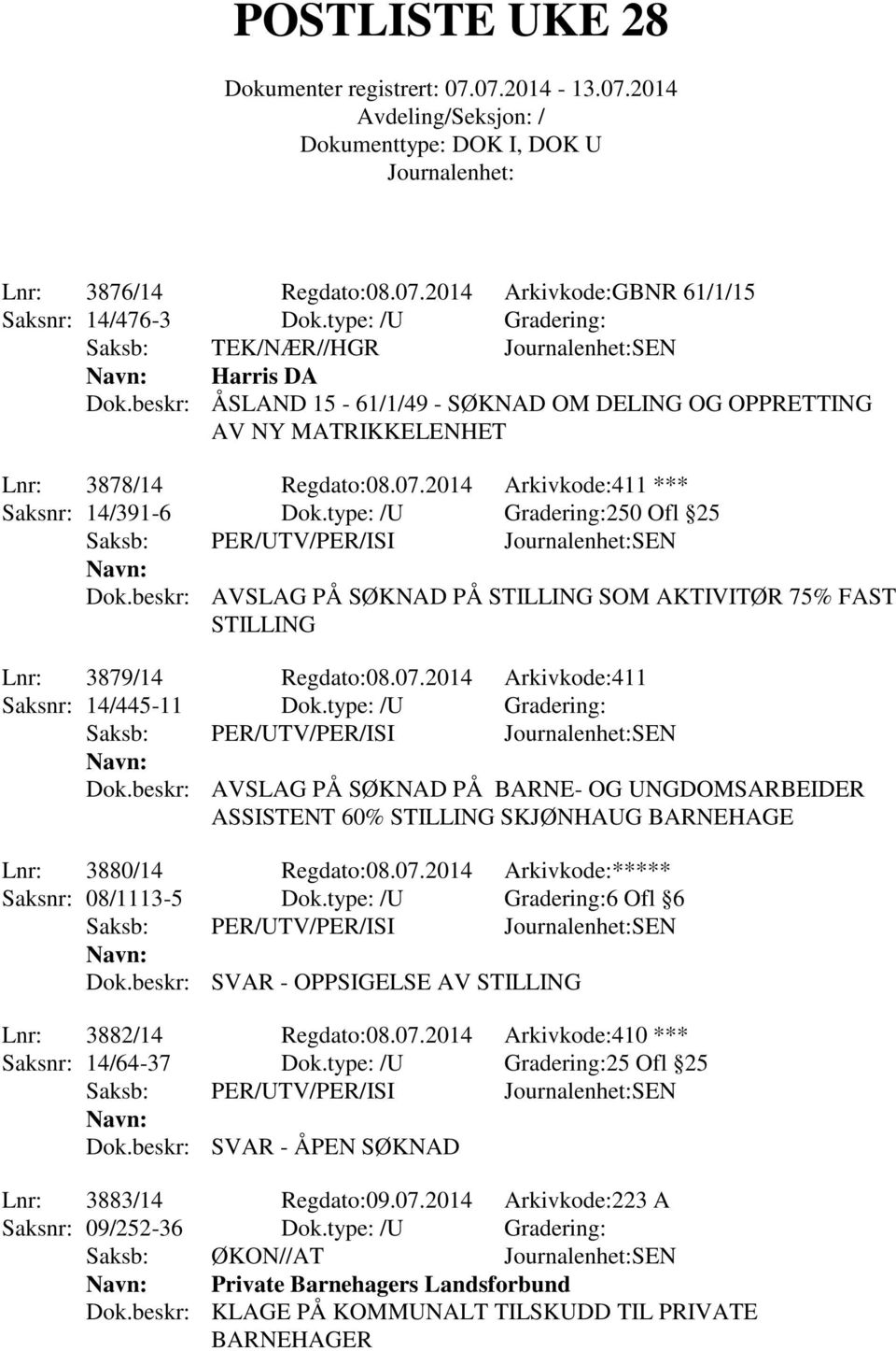 type: /U Gradering:250 Ofl 25 Saksb: PER/UTV/PER/ISI SEN Dok.beskr: AVSLAG PÅ SØKNAD PÅ STILLING SOM AKTIVITØR 75% FAST STILLING Lnr: 3879/14 Regdato:08.07.2014 Arkivkode:411 Saksnr: 14/445-11 Dok.