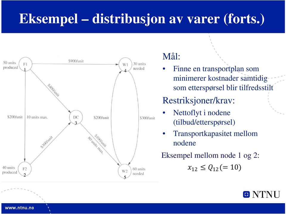 samtidig som etterspørsel blir tilfredsstilt Restriksjoner/krav: