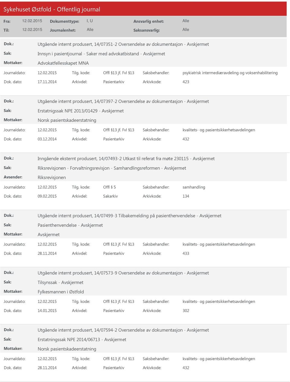 2014 Arkivdel: Pasientarkiv Arkivkode: 432 Inngående eksternt produsert, 14/07493-2 tkast til referat fra møte 230115 - Riksrevisjonen - Forvaltningsrevisjon - Samhandlingsreformen - Riksrevisjonen