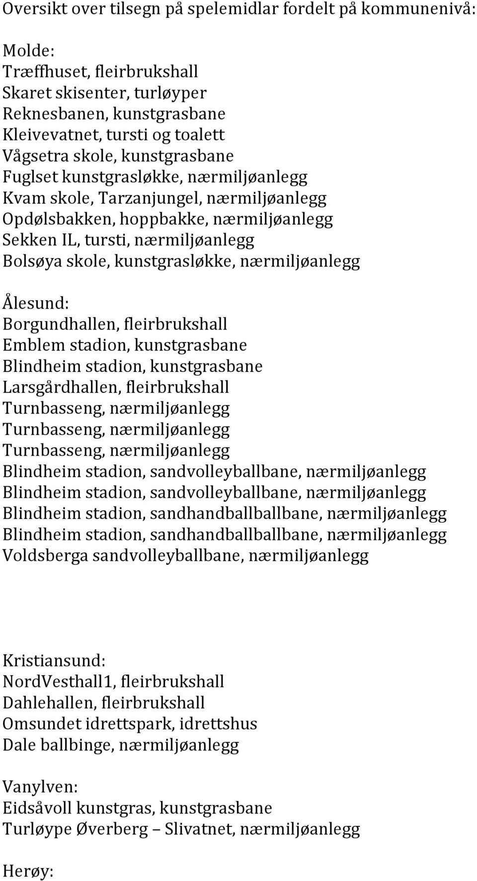 nærmiljøanlegg Ålesund: Borgundhallen, fleirbrukshall Emblem stadion, kunstgrasbane Blindheim stadion, kunstgrasbane Larsgårdhallen, fleirbrukshall Blindheim stadion, sandvolleyballbane,