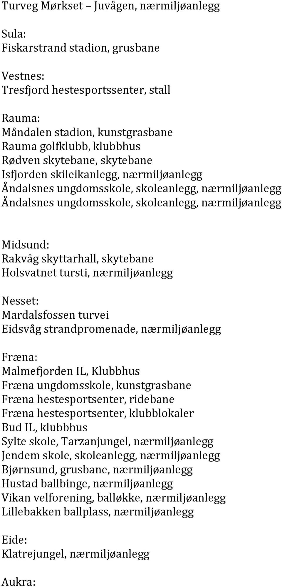 skytebane Holsvatnet tursti, nærmiljøanlegg Nesset: Mardalsfossen turvei Eidsvåg strandpromenade, nærmiljøanlegg Fræna: Malmefjorden IL, Klubbhus Fræna ungdomsskole, kunstgrasbane Fræna