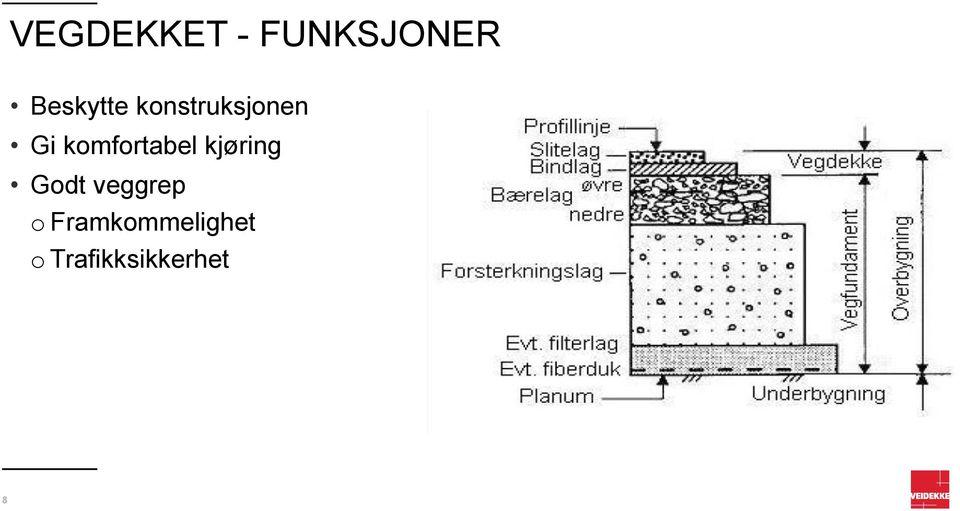 komfortabel kjøring Godt